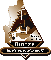 Tiga's SpaceAward